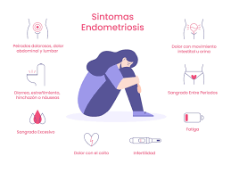 Endometriosis: Lo que toda mujer debe saber