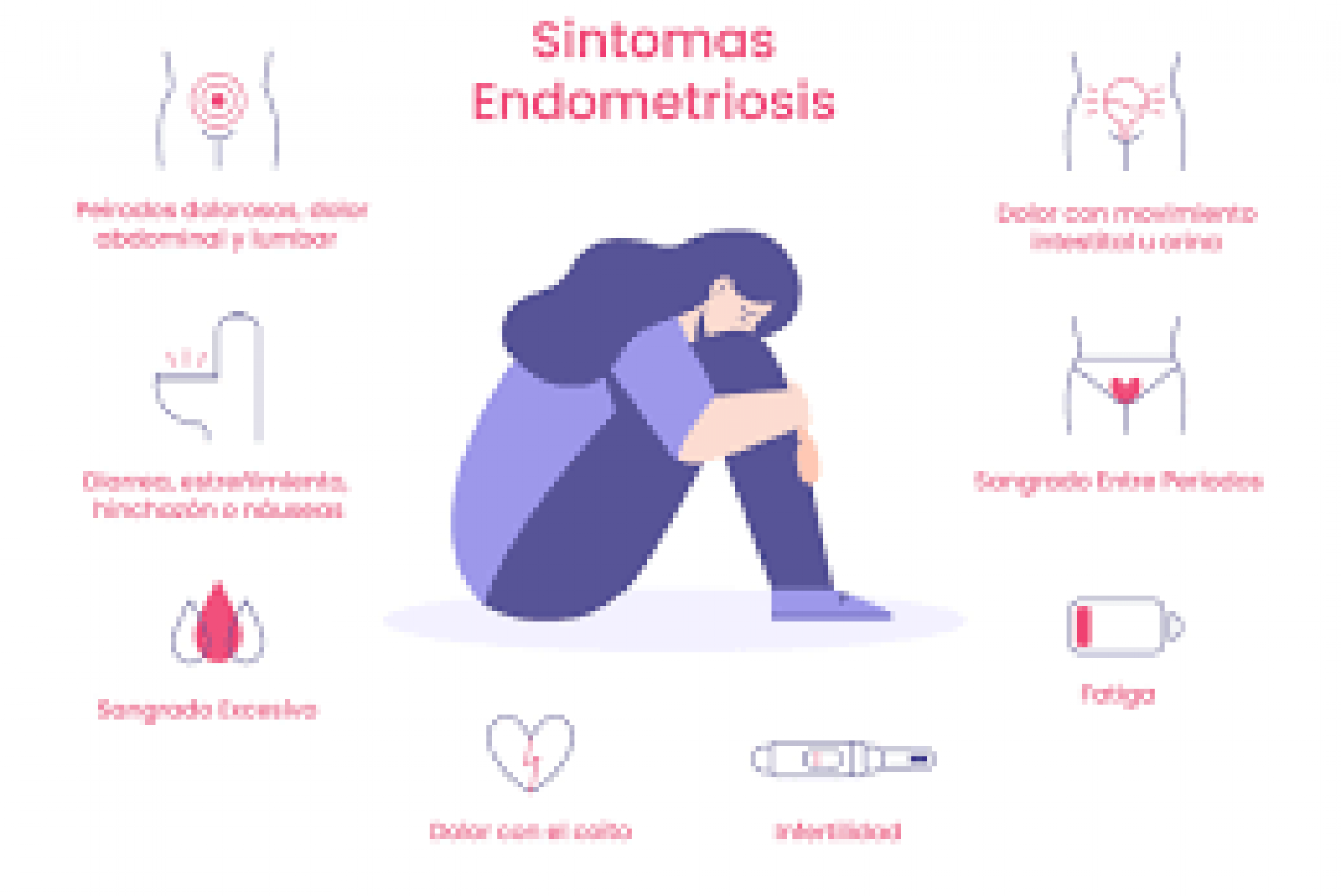 Endometriosis: Lo que toda mujer debe saber